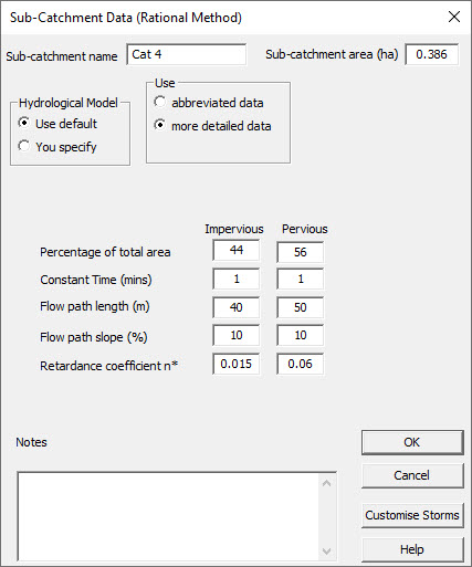 Screenshot of Sub-Catchment Data (Rational Method) window